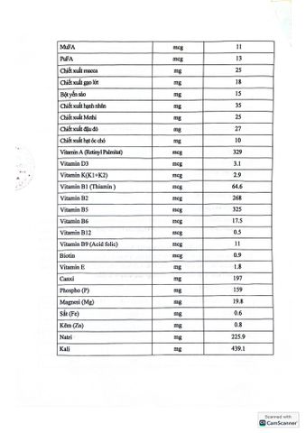  Sản phẩm thực phẩm bổ sung Vigor Plant Based Hộp 900g, Bổ Sung Dinh Dưỡng Từ Các Loại Hạt 
