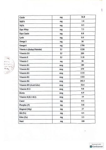  Sản phẩm thực phẩm bổ sung Vigor Vital Care Hộp 900g - Bổ Sung Dinh Dưỡng Người Mới Ốm Dậy 