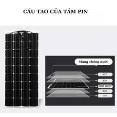 Tấm Pin Canadian chính hãng 485W (CS3W-485MS)