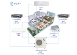  Dàn Nóng Multi NX Daikin 5MKM100RVMV - 4.0HP - Inverter - Gas R32 