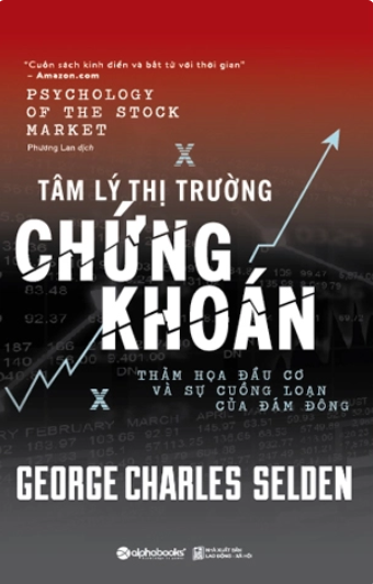 Tâm lý thị trường chứng khoán 99k
