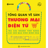  Tổng Quan Về Sàn Thương Mại Điện Tử - Tra Cứu Nhanh Tính Năng Các Sàn Qua Hình Minh Họa 