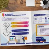  Tổng Quan Về Sàn Thương Mại Điện Tử - Tra Cứu Nhanh Tính Năng Các Sàn Qua Hình Minh Họa 