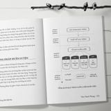  Đừng Để Mất Bò - 7 Bước Quản Lý Cửa Hàng Hiệu Quả Và Chống Thất Thoát 