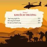  Khởi Nghiệp Du Kích - Kinh Doanh Ít Vốn - Vận Dụng Nguồn Lực Nhỏ Chiến Thắng Cuộc Chơi Lớn 