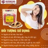 Nấm Linh Chi Đỏ Hàn Quốc Thái Lát Bịch 500g