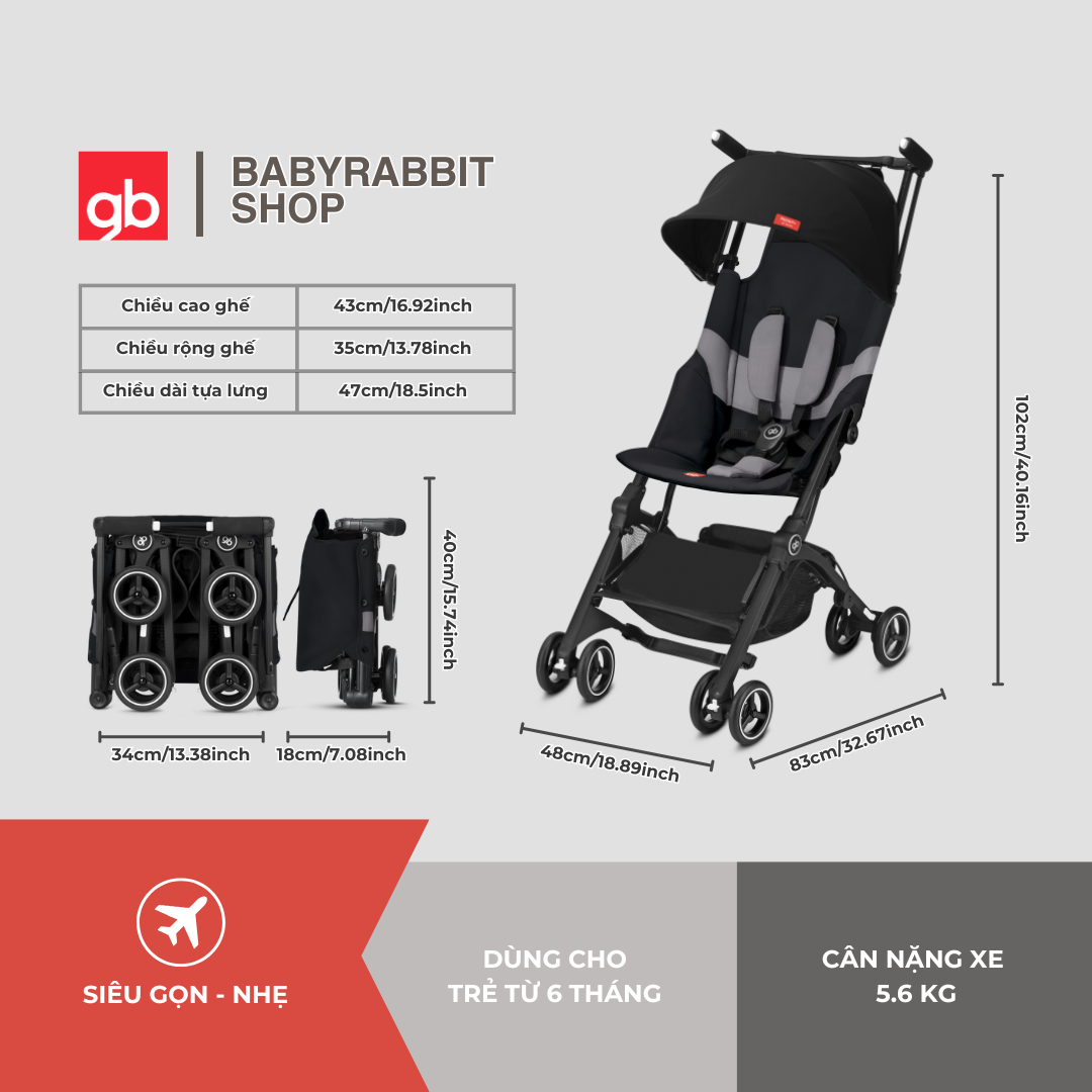 GB Pockit Plus All-Terrain - Baby Rabbit Shop
