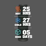  Bình Giữ Nhiệt Stanley Stainless Steel Insulated Bottle with Insulated Cup 
