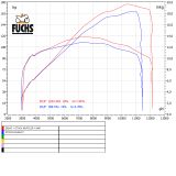  Pô QD Gunshot Titanium Carbon Ducati Multistrada V4/Rally/PikePeak 