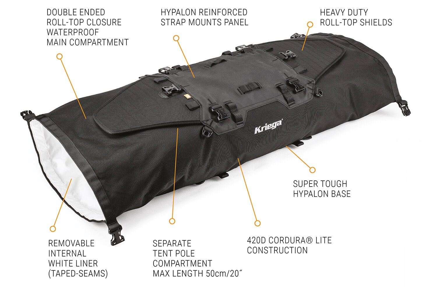 KRIEGA Drypack - US40 Rackpack