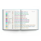 Sobotta Atlas Giải phẫu người