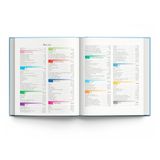 Sobotta Atlas Giải phẫu người