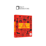 Tâm lý học - Khái lược những tư tưởng lớn