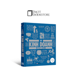 Kinh doanh - Khái lược những tư tưởng lớn