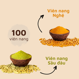  Combo Viên nén Nghệ & Neem (2 hộp x 100 viên/hộp) 