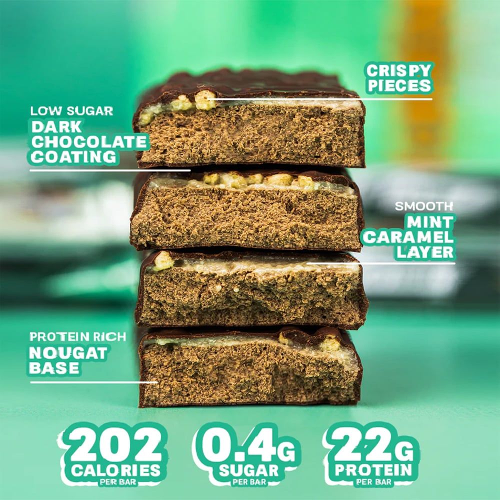  Nhân bản từ GRENADE | Bánh Protein CHOCOLATE MINT 