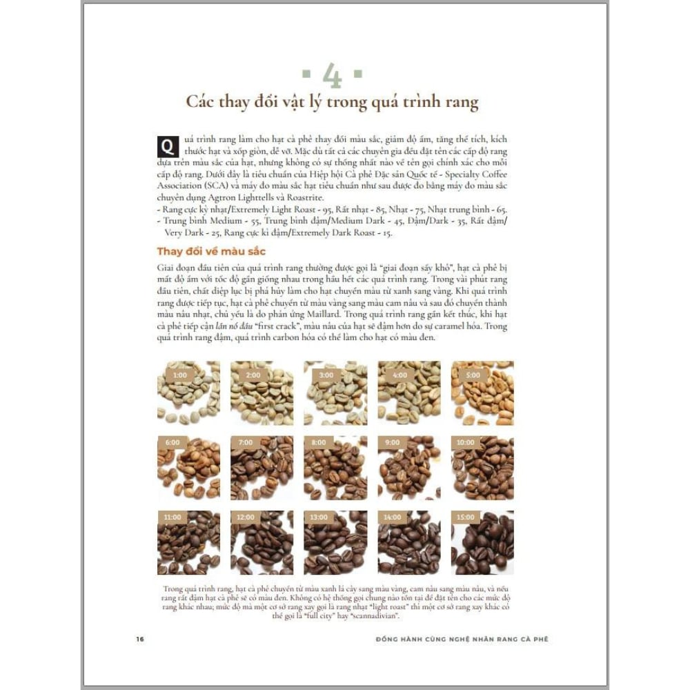  SÁCH ĐỒNG HÀNG CÙNG NGHỆ NHÂN RANG CÀ PHÊ 
