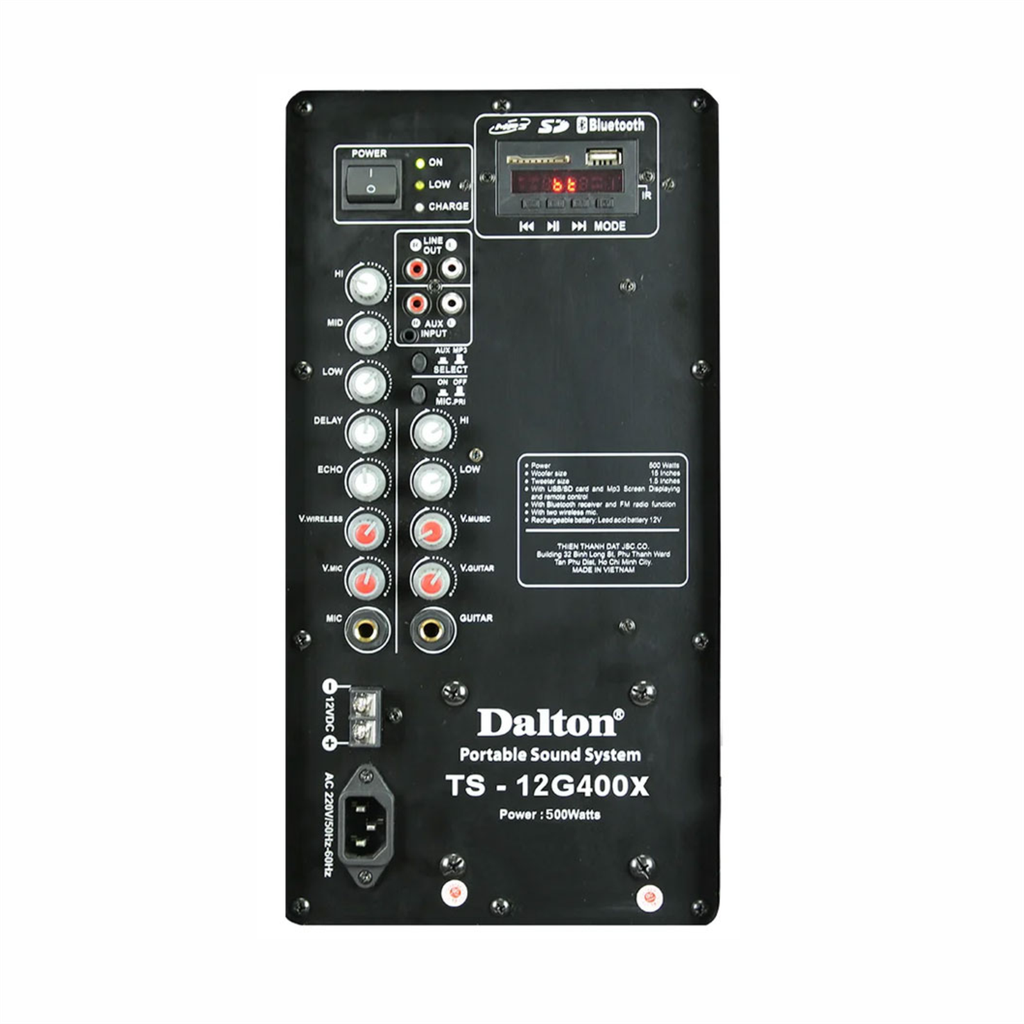 Ứng Dụng Thực Tiễn