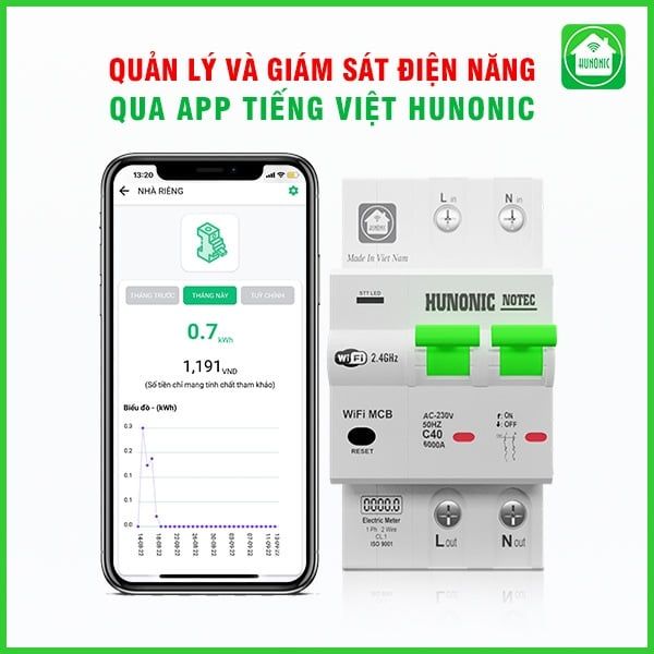 Aptomat đo năng lượng Hunonic Notec 80A