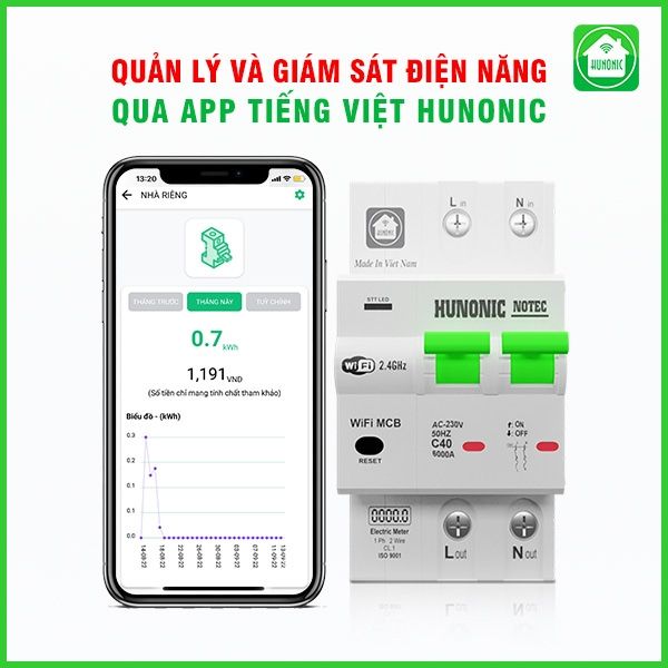 Aptomat đo năng lượng Hunonic Notec 40A