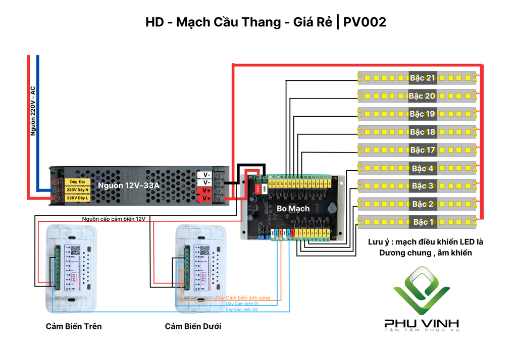 BO MẠCH GIÁ RẺ & CẢM BIẾN ÂM