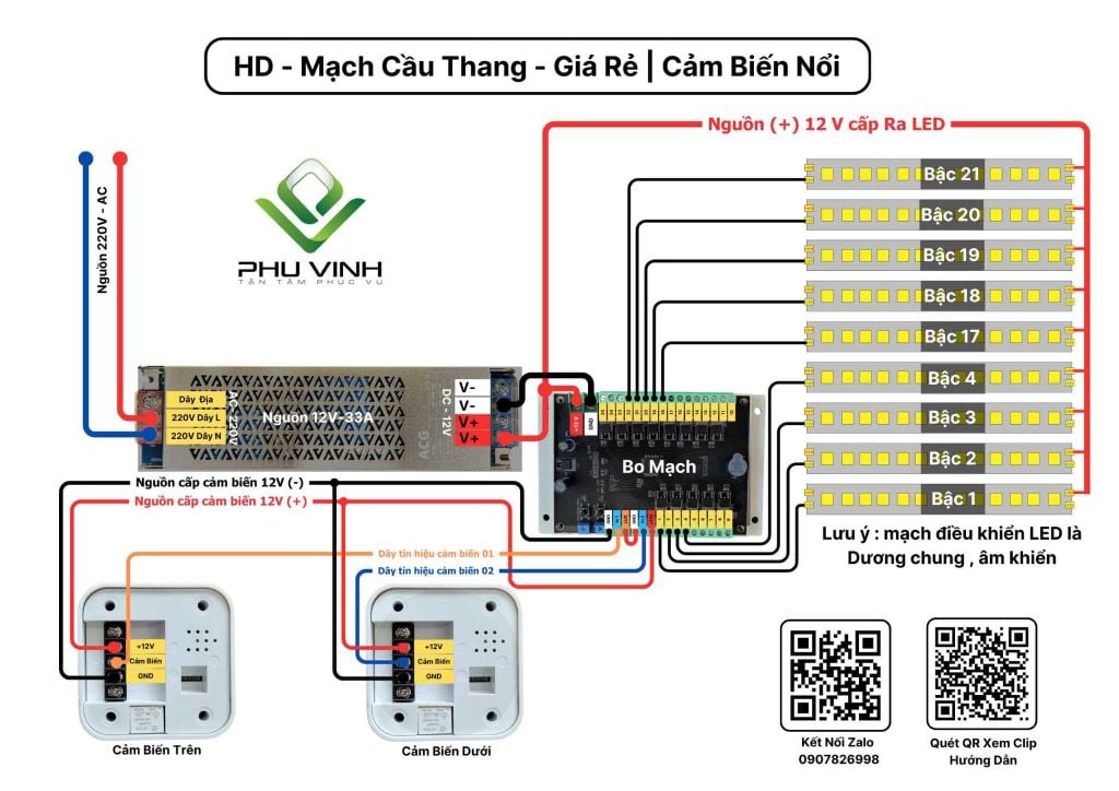 BO MẠCH GIÁ RẺ & CẢM BIẾN NỔI