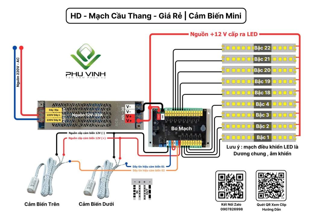 COMBO 01 | LED CẦU THANG | GIÁ RẺ