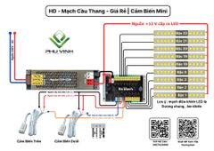 COMBO 02 | LED CẦU THANG | GIÁ RẺ