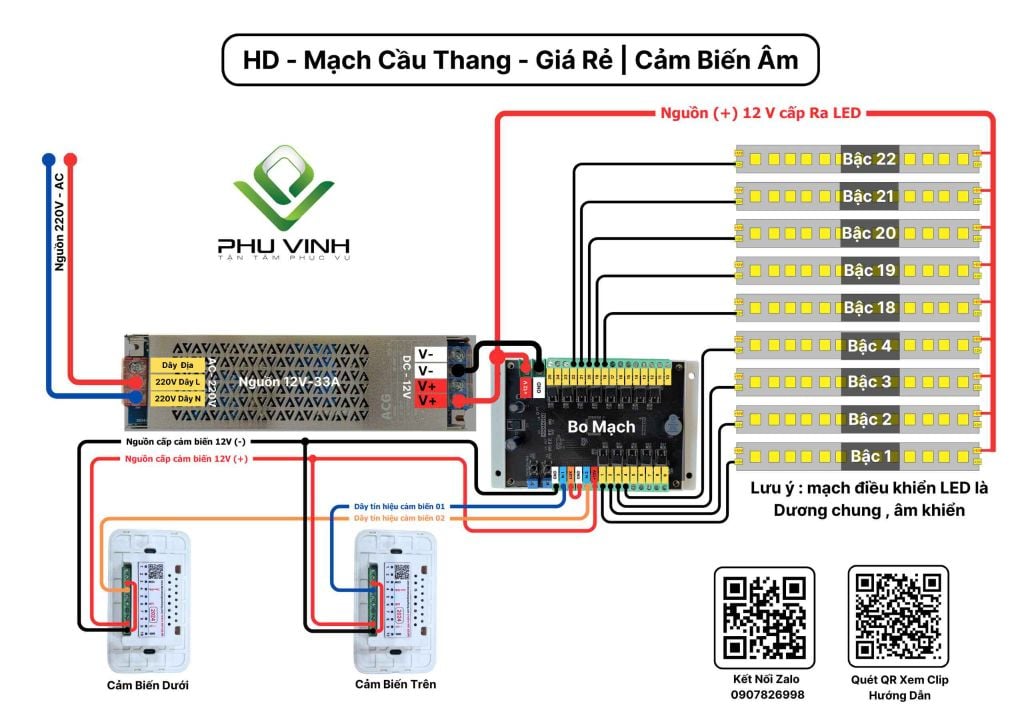 COMBO 04 | LED CẦU THANG | GIÁ RẺ