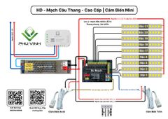 COMBO 05 | LED CẦU THANG | CAO CẤP