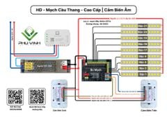 COMBO 06 | LED CẦU THANG | CAO CẤP