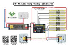 COMBO 07 | LED CẦU THANG | CAO CẤP