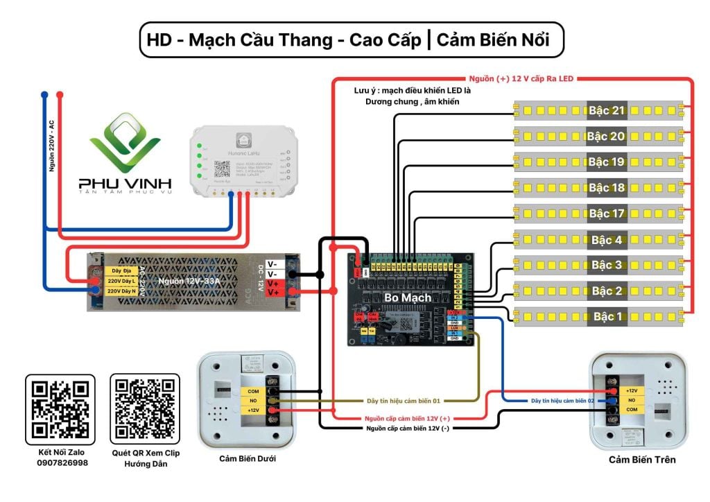 COMBO 08 | LED CẦU THANG | CAO CẤP