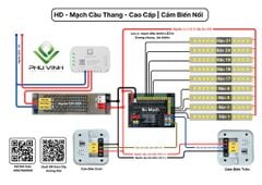 COMBO 08 | LED CẦU THANG | CAO CẤP