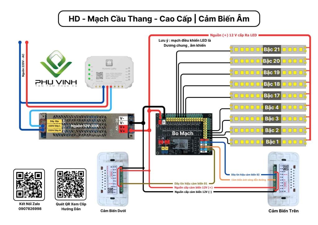 COMBO 09 | LED CẦU THANG | CAO CẤP