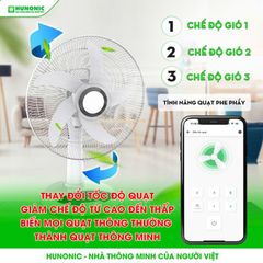 Ổ Cắm Quạt Thông Minh SK18 – Biến Quạt Thường Thành Quạt Thông Minh