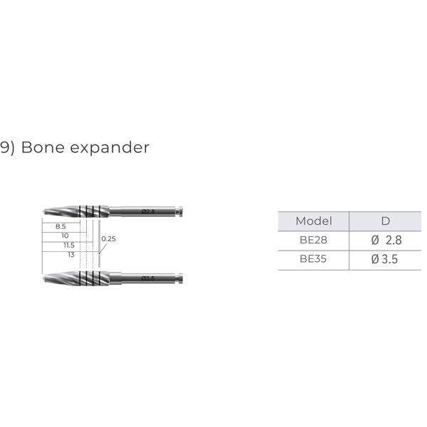  SURGICAL COMPLETE KIT 
