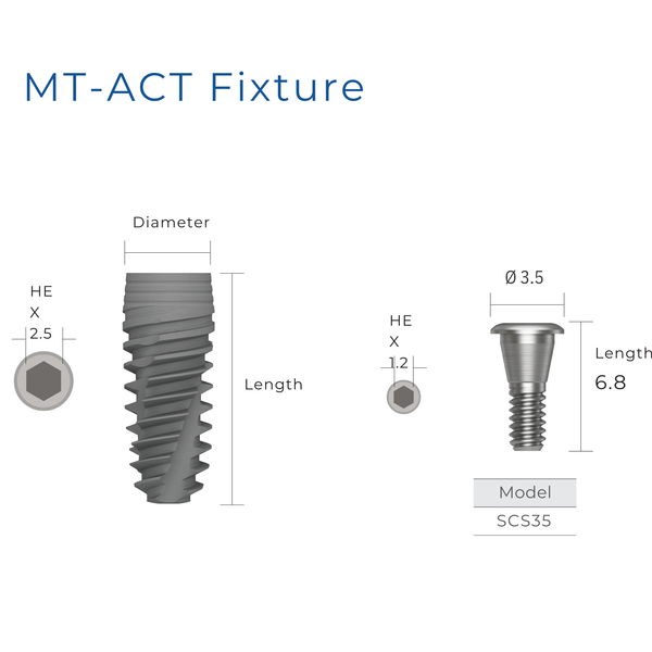  MT-ACT-FIXTURE 