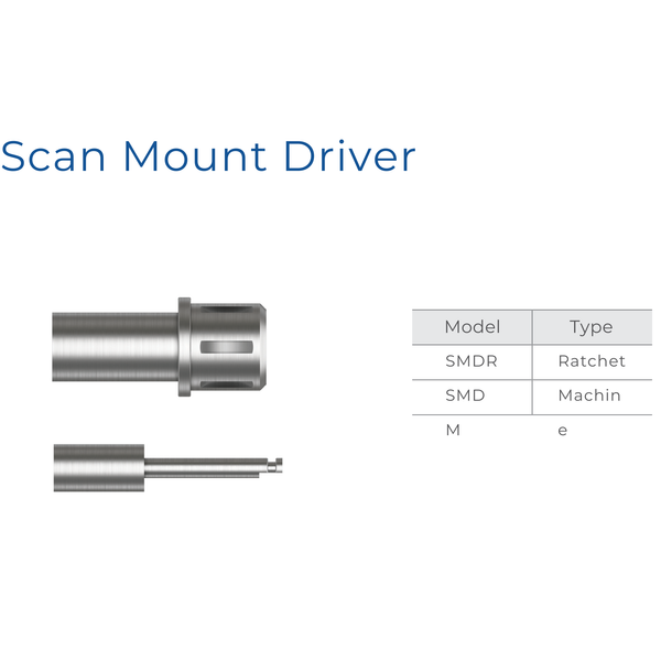  SCAN MOUNT DRIVER 