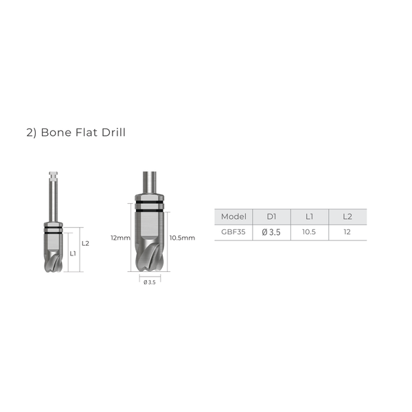  GUIDE KIT 