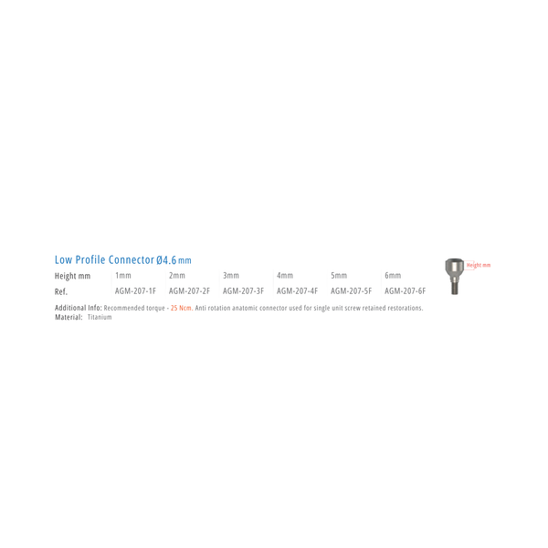  LOW PROFILE CONNECTOR 4.6mm 