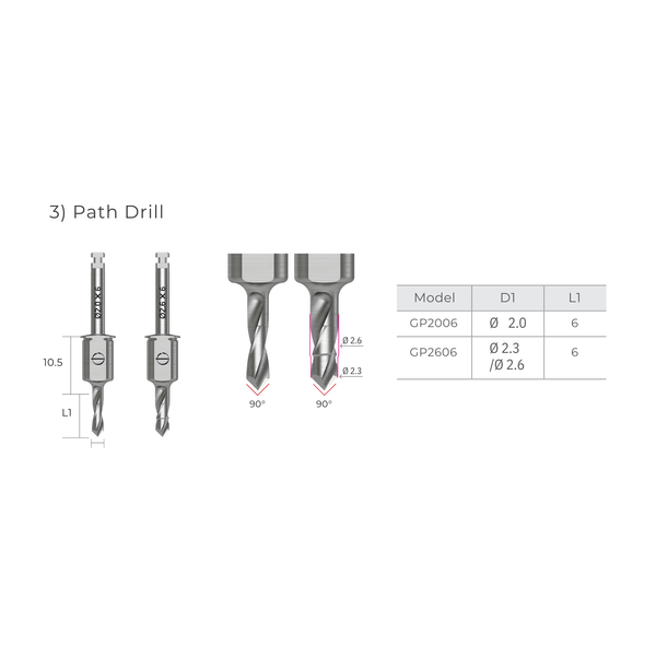  GUIDE KIT 