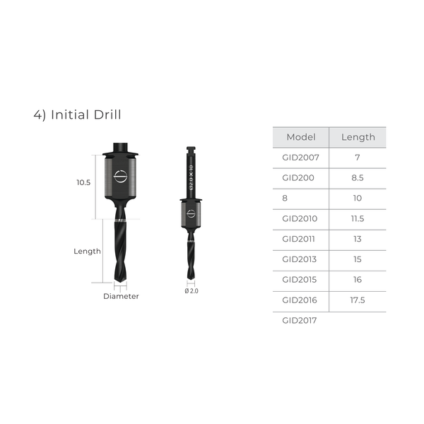  GUIDE KIT 