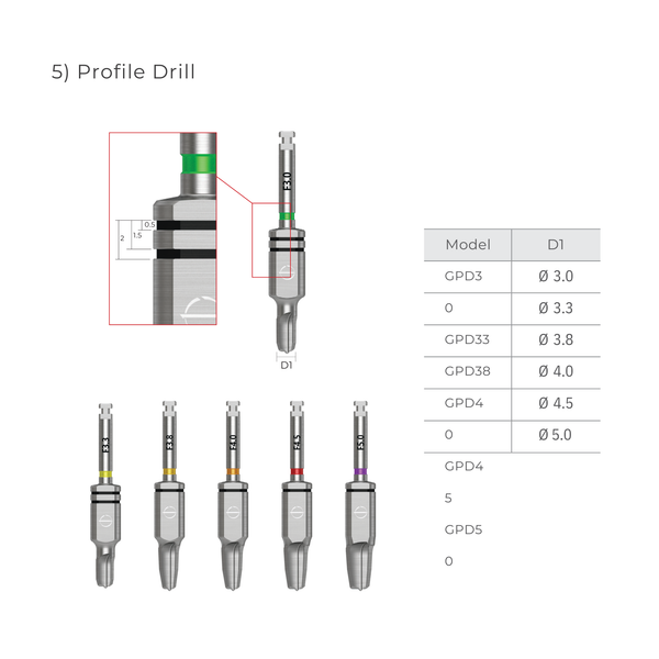  GUIDE KIT 