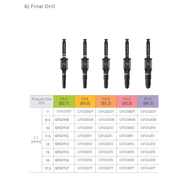  GUIDE KIT 