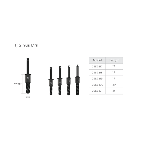  ONEDAY GUIDE SINUS KIT 