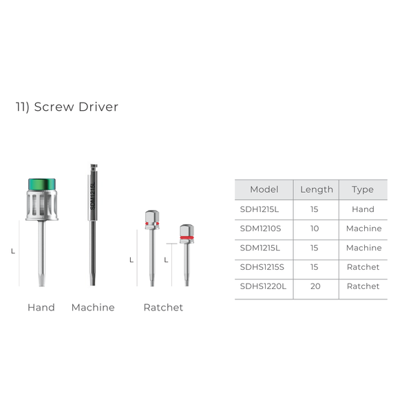  GUIDE KIT 