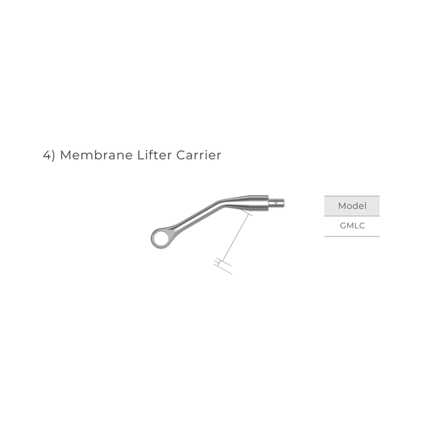  ONEDAY GUIDE SINUS KIT 