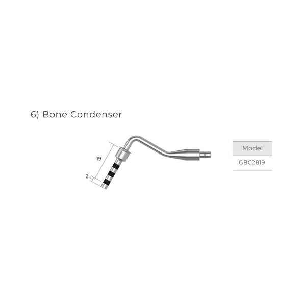  ONEDAY GUIDE SINUS KIT 