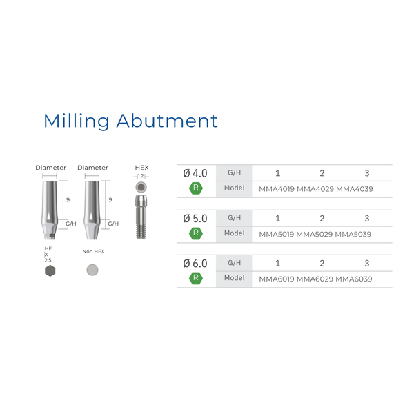  MILLING ABUTMENT 